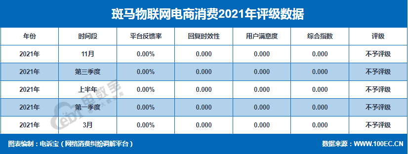 英超海淘客服哪里有(“黑五”落下帷幕 海淘转运暗藏猫腻)