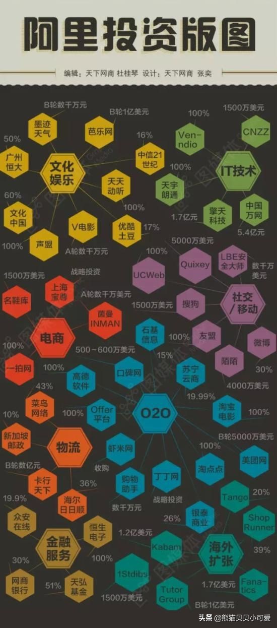 疫情以来，第二个并不平静和平凡的平安夜，几个微妙的信号解析