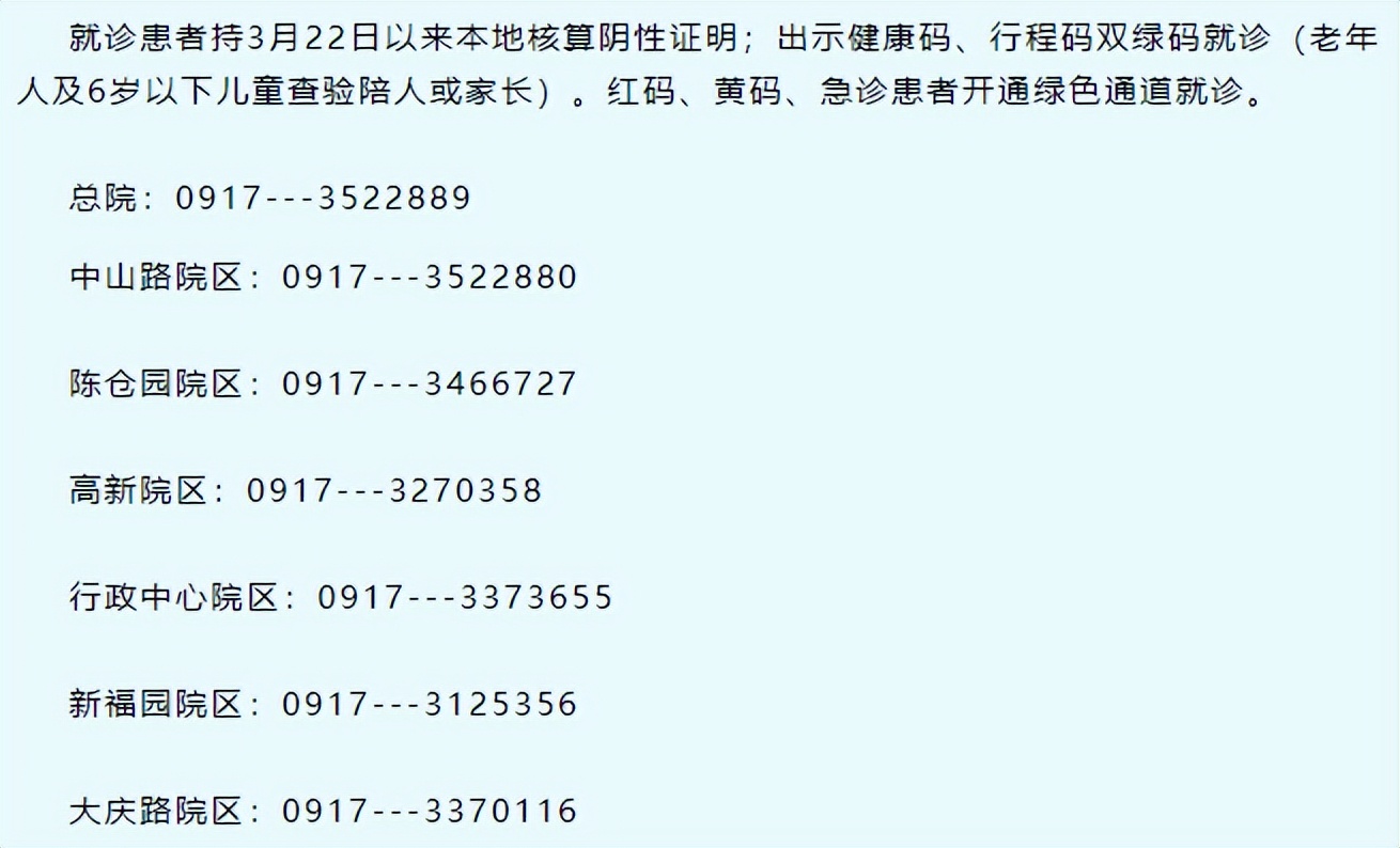 宝鸡市各医院全面恢复正常医疗服务