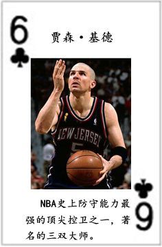 nba球员有哪些(NBA历史五十四大球星排行榜)