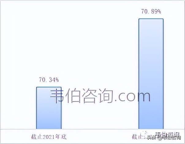 2022年中国环卫服务行业专题调研与深度分析报告简版（多图）