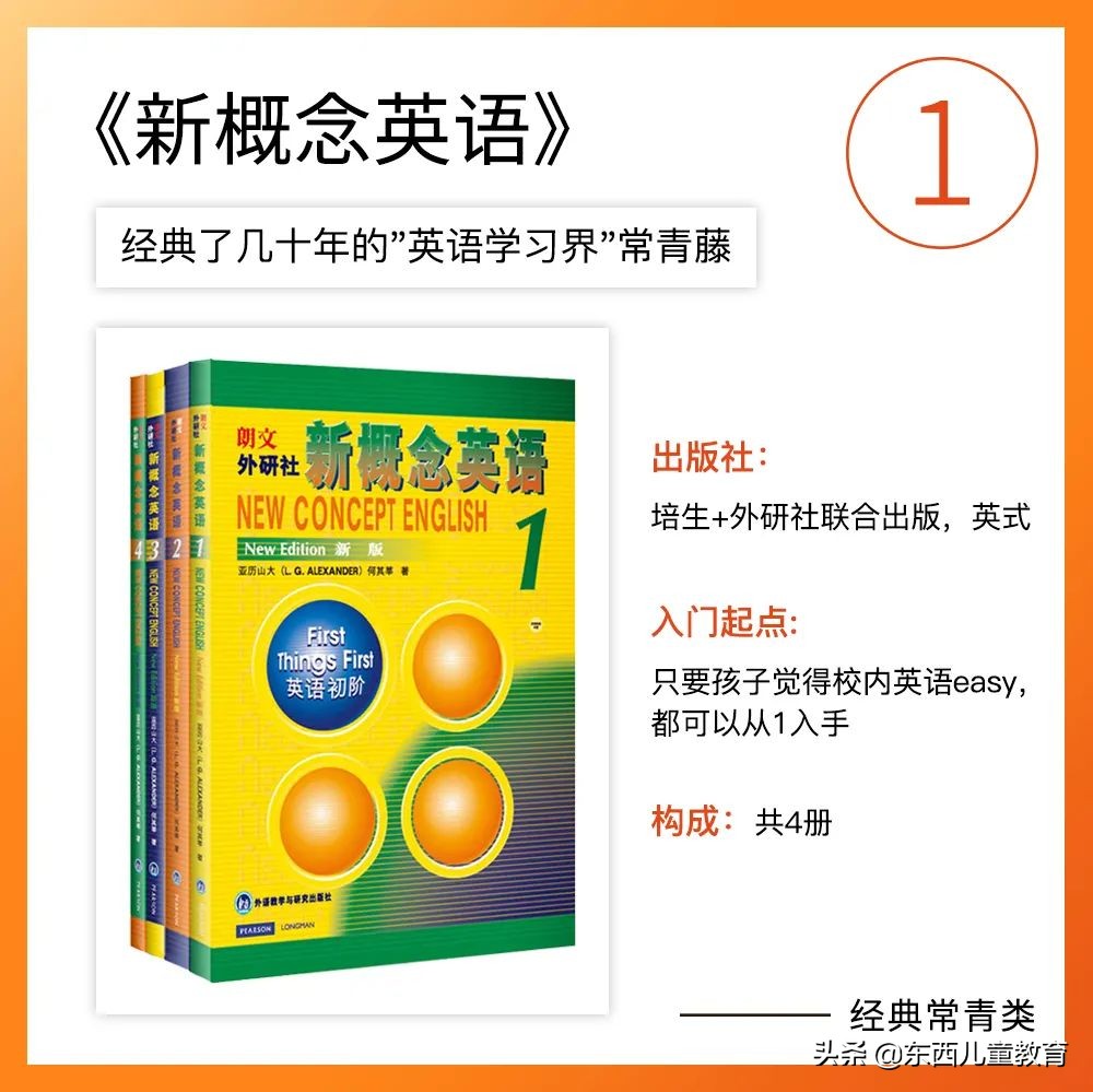 意大利留学考什么英语(在家学好英语的“四大类”教材，我帮大家深扒一下)