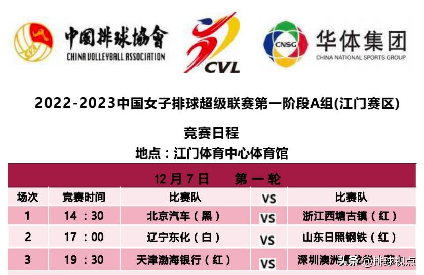 2022年女子排球联赛直播（女排联赛12月7日A组补赛直播计划，八强名单呼之欲出）-华海博客