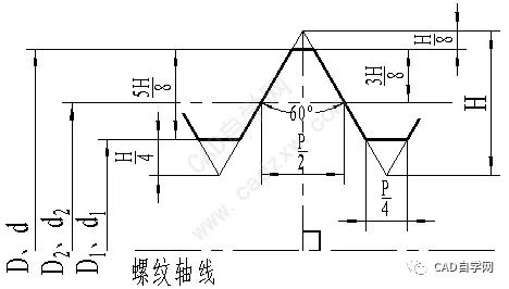 SolidWorks高效设计功能之配合参考??