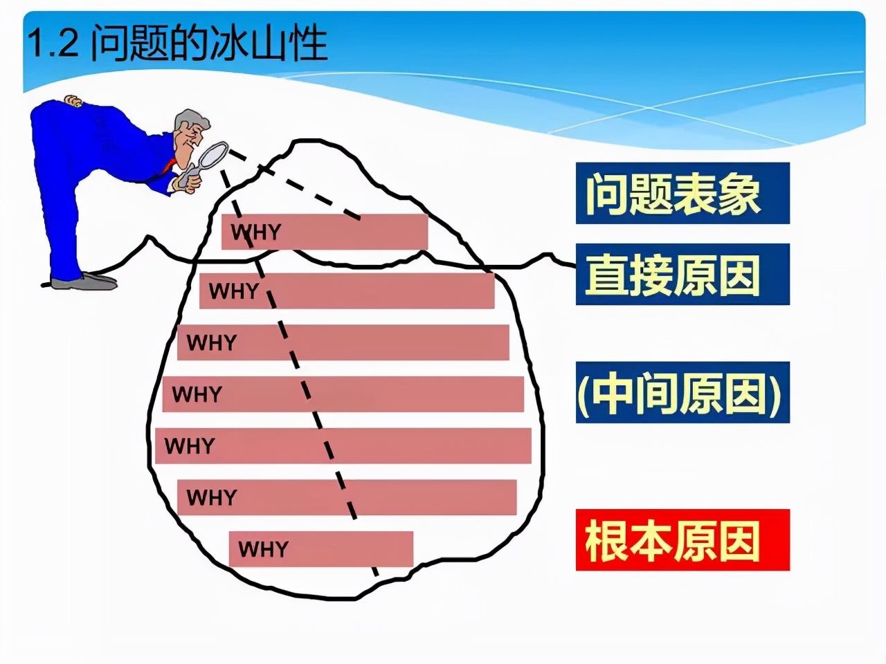 质量经理必修课 | 顾客投诉产品质量问题，你该如何正确处理？