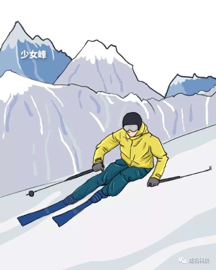 老板带头反内卷，阿尔卑斯滑雪团建。。。别错过这一波上车机会