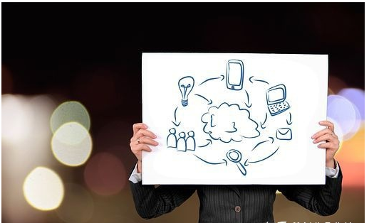 各个广告媒介分类以及投放的策略