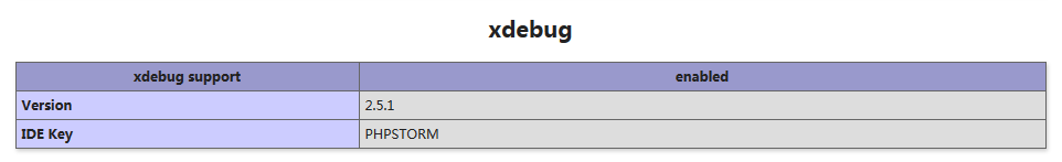 记录windows下phpstorm + xdebug一次失败的经历