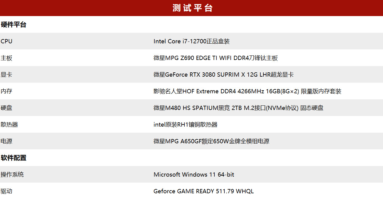 intel打造原装散热器天花板，i9御用RH1散热器拷机实测