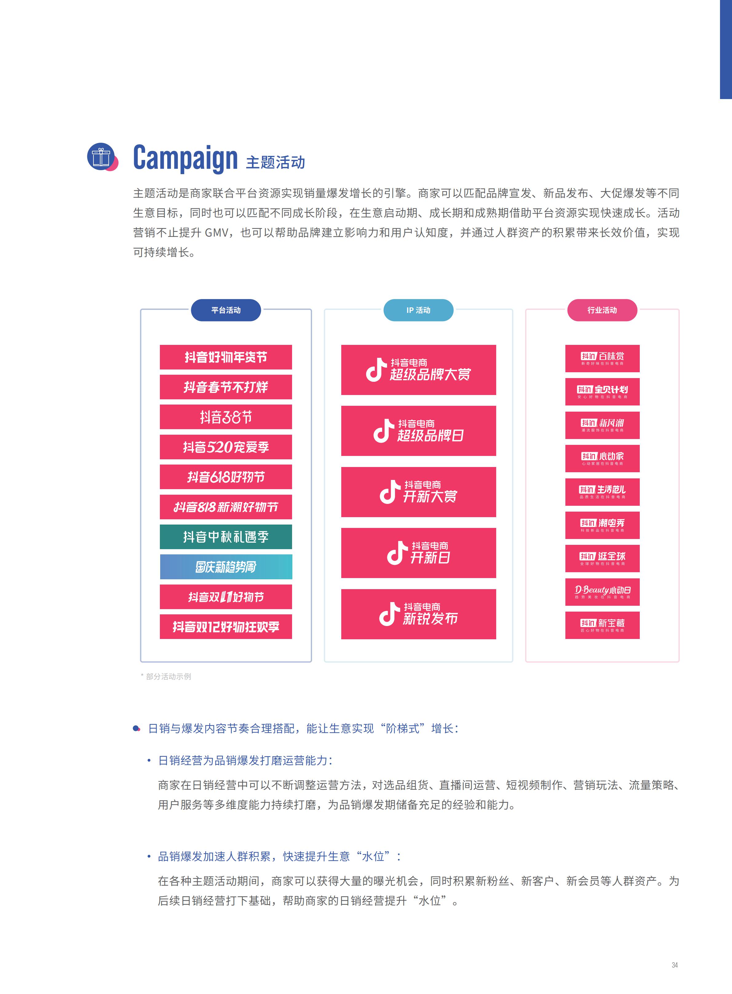 2022抖音电商FACT+全域经营方法论白皮书,76页,推荐收藏