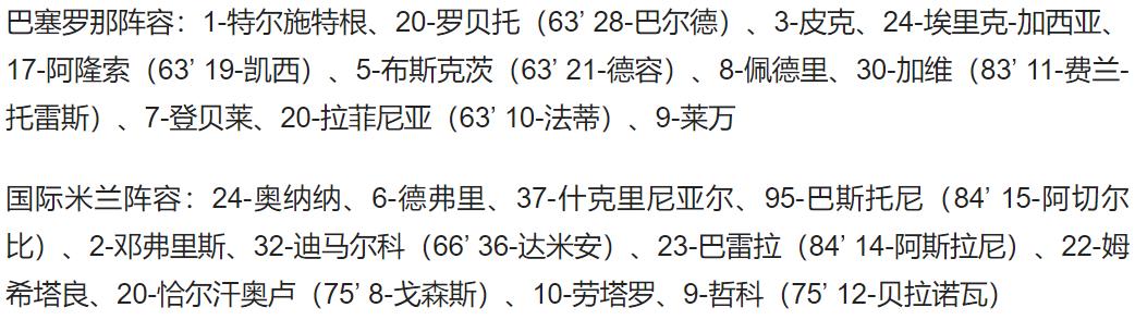 拜仁国米交手记录(欧冠-莱万两球劳塔罗传射 巴萨3-3绝平国米 三轮不胜仍保留出线希望)