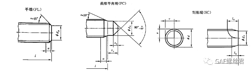 「设计开发专栏」汽车紧固件连接的结构要素设计