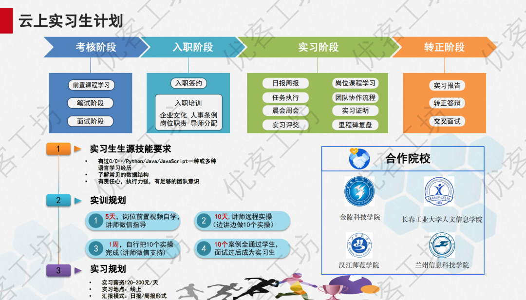 风口上的信创实验室如何建设？