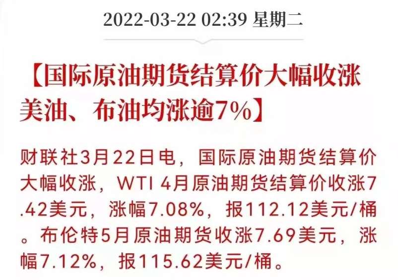 反涨7%！原油重回110！原材料全线大涨！涂料树脂等企业成本大增