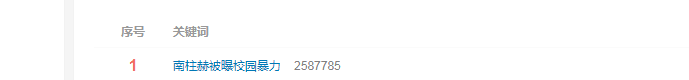 南柱赫塌房了？被曝涉嫌校园暴力，导致被害者接受精神科治疗