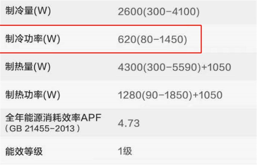 空调一个晚上大概几度电（空调一个晚上大概几度电啊）-第2张图片-科灵网