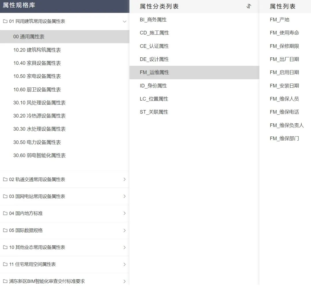 什么是有价值的BIM数据交互？给你共享20年经验，还送个免费软件