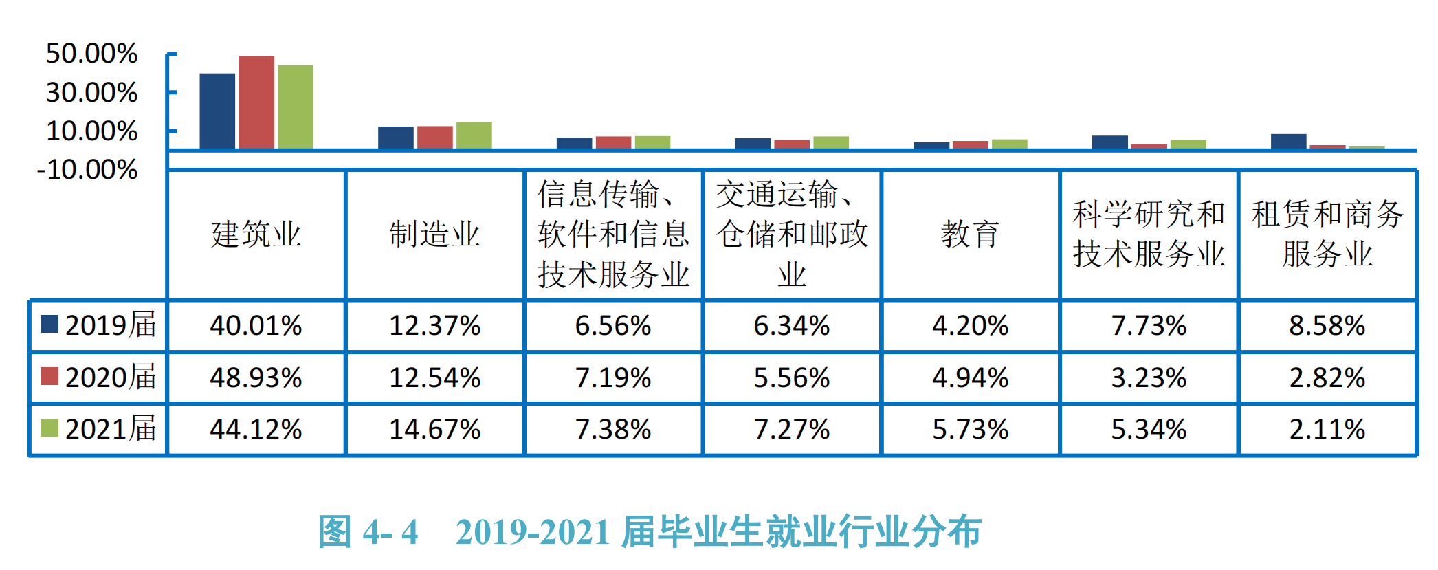 重庆交通大学：本以为是新组建的“大学”，实际上是老牌交通院校