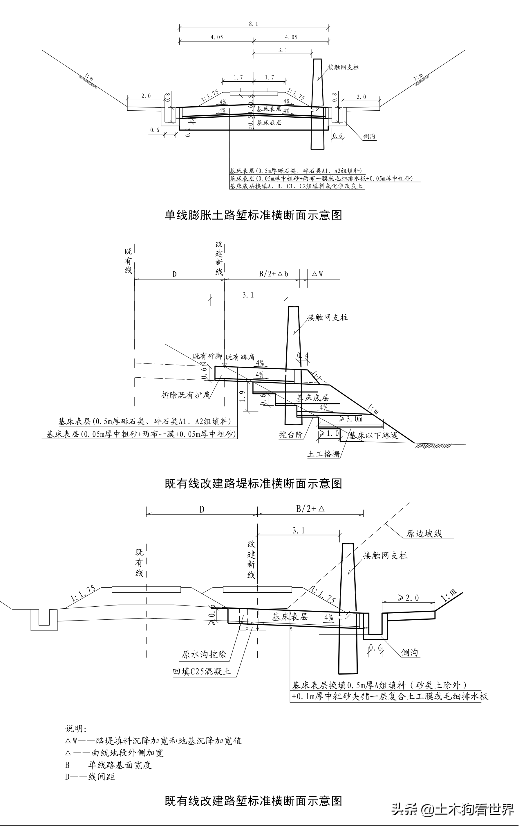 宁芜铁路扩能改造工程——主线与附属设施