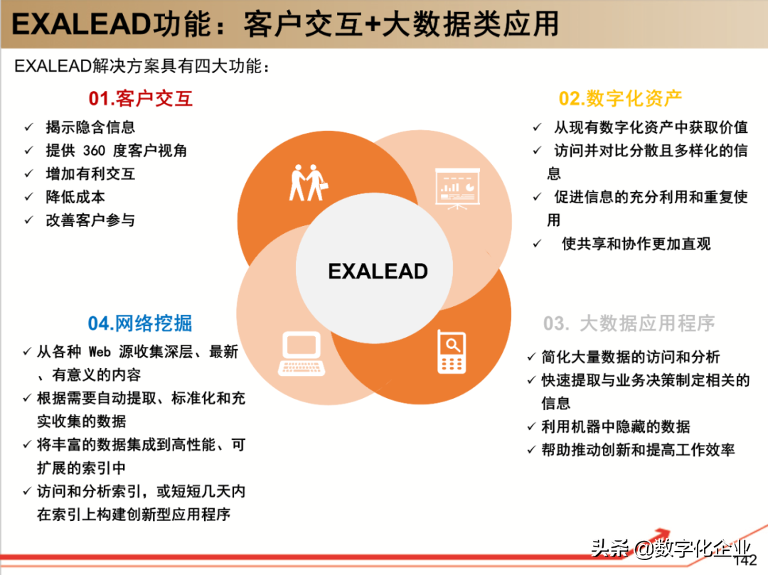 190页PPT读懂工业软件巨头达索Dassault