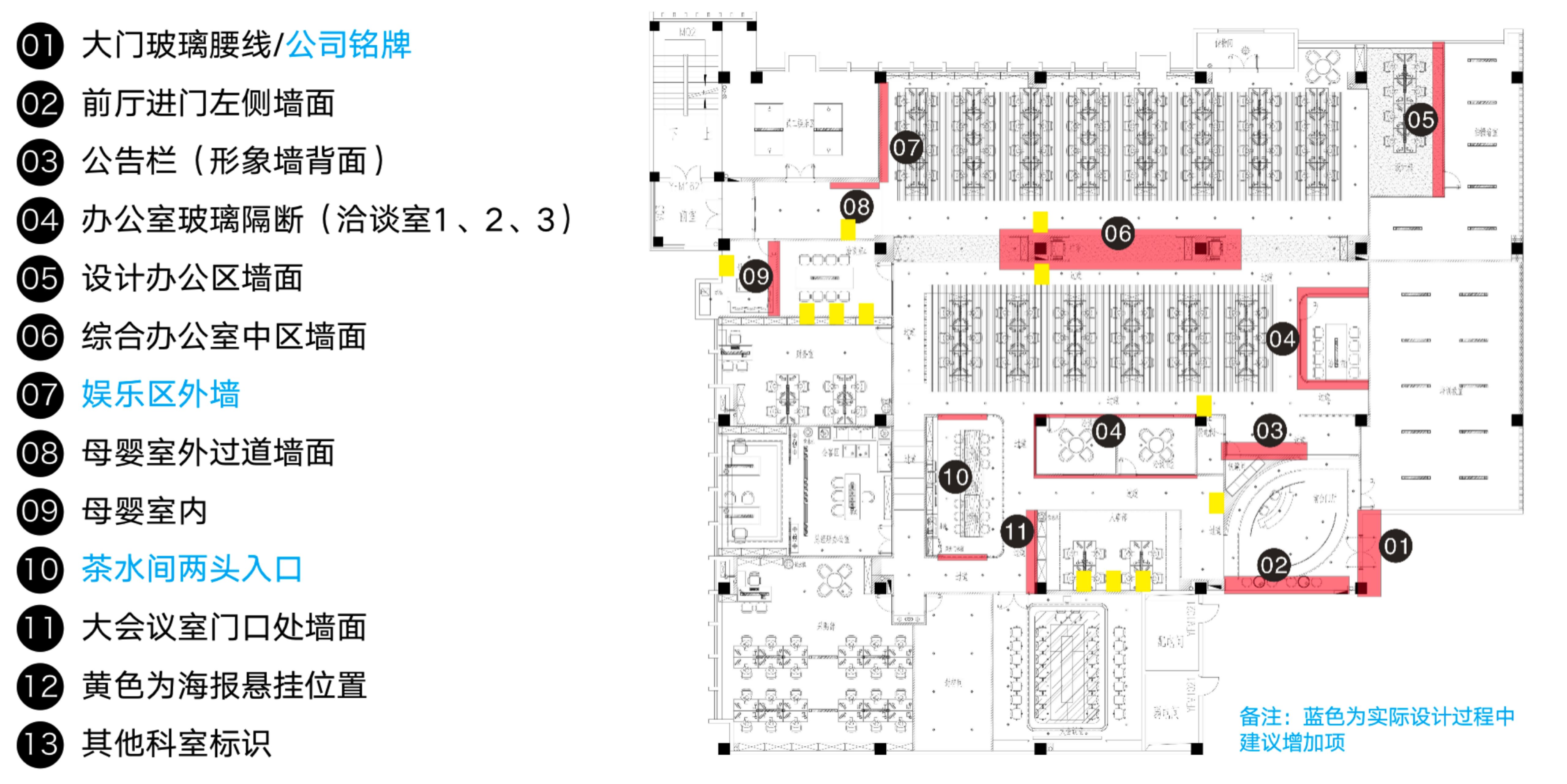办公室环境导视设计应该怎么做？电商公司文化布置的重要性