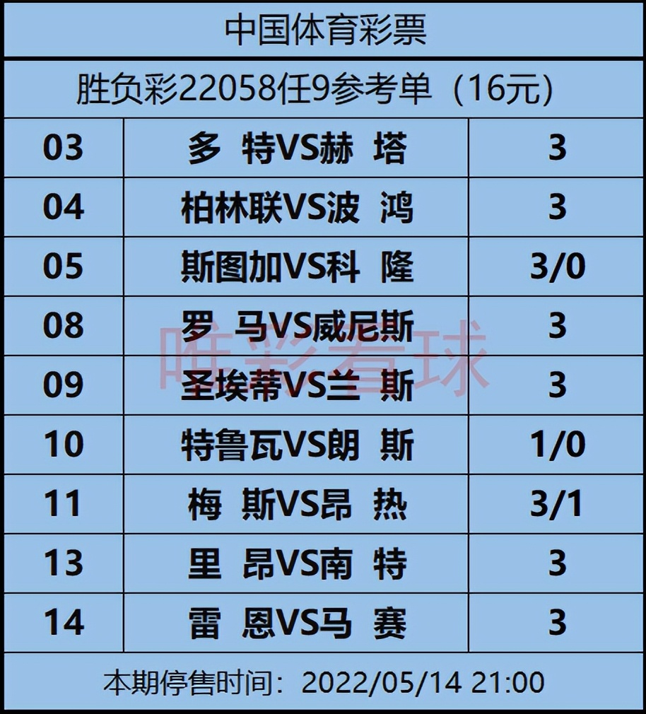 今年英格兰足总杯决赛日期是(姜山胜负彩第22058期：足总杯决赛连续5个赛季分出胜负)