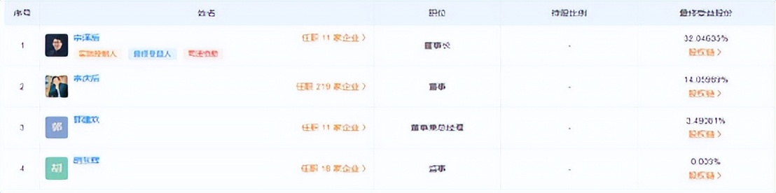 娃哈哈，又出事了？