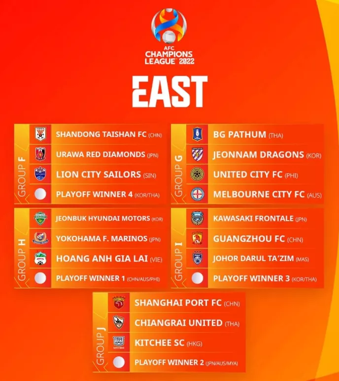 中超是干什么的（2021，中超已支离破碎；2022，中超还会走老路？）
