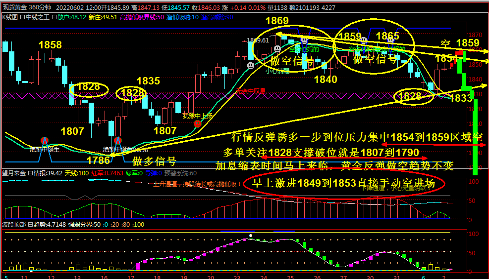 ���𻢣�6.2���������£��S�������߄ݷ��������Բ���