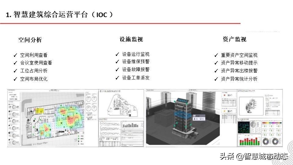 5G智慧建筑解决方案2021