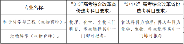 「高考指南」全网最全！强基计划发布最全高校汇总