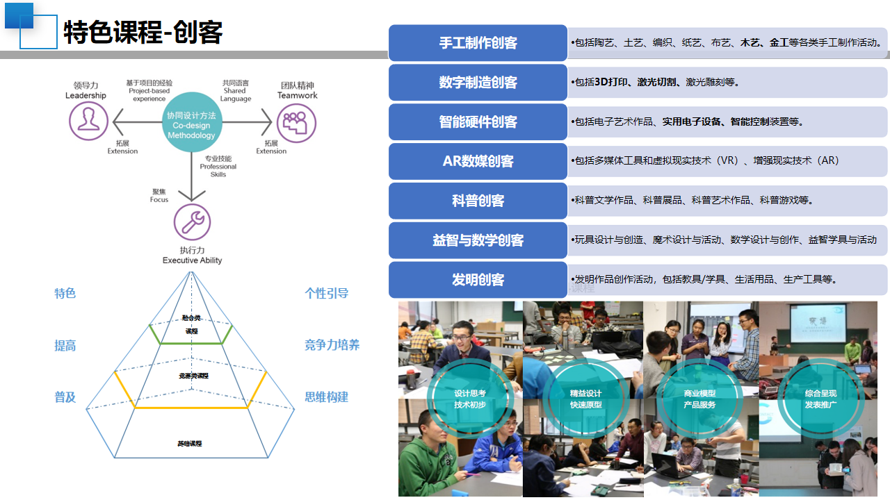 08智慧校园顶层设计规划方案-中小学学校建设设计(附PPT全文)