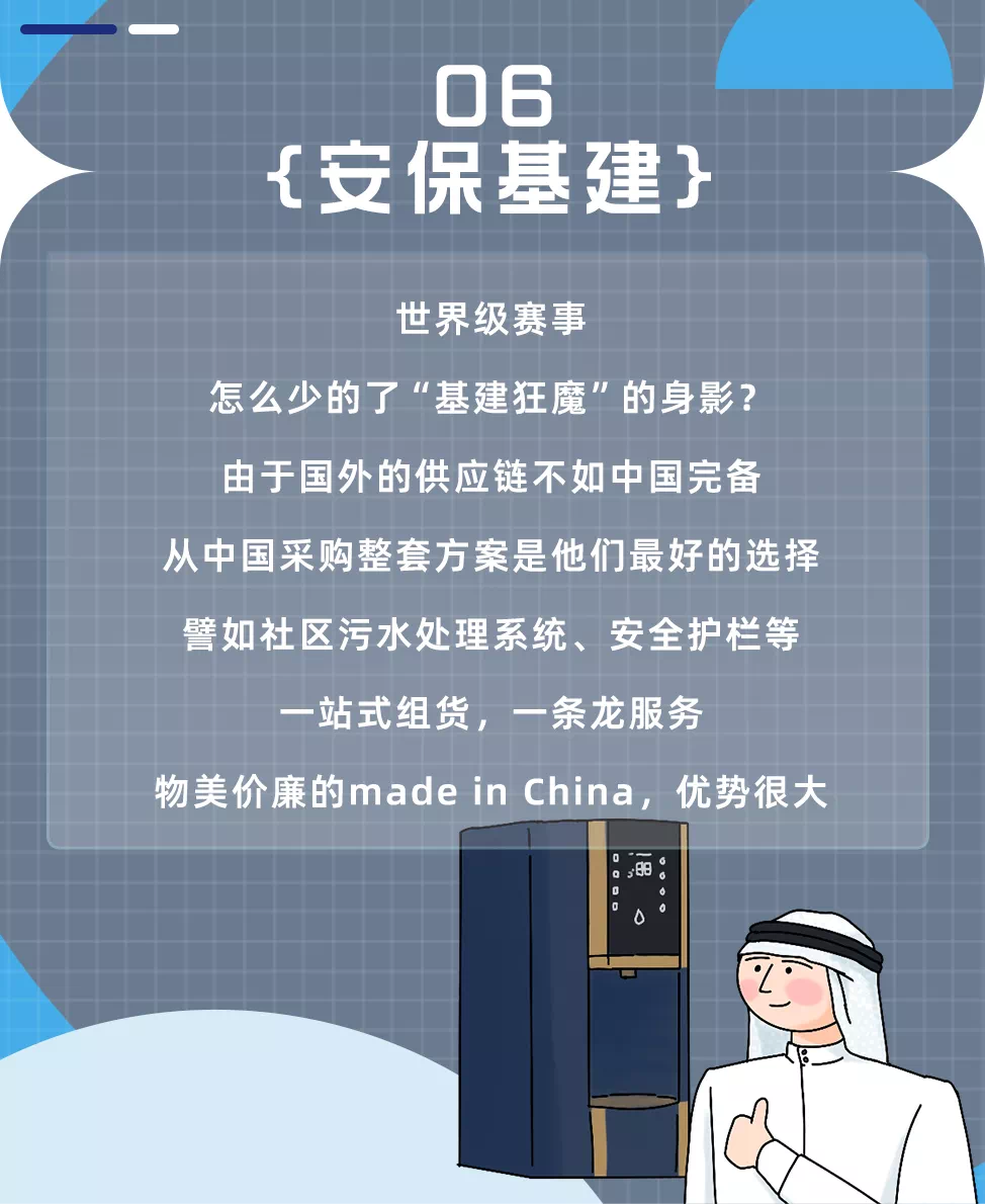 世界杯海外盘(世界杯采购趋势来了，出海「中国队」加油)