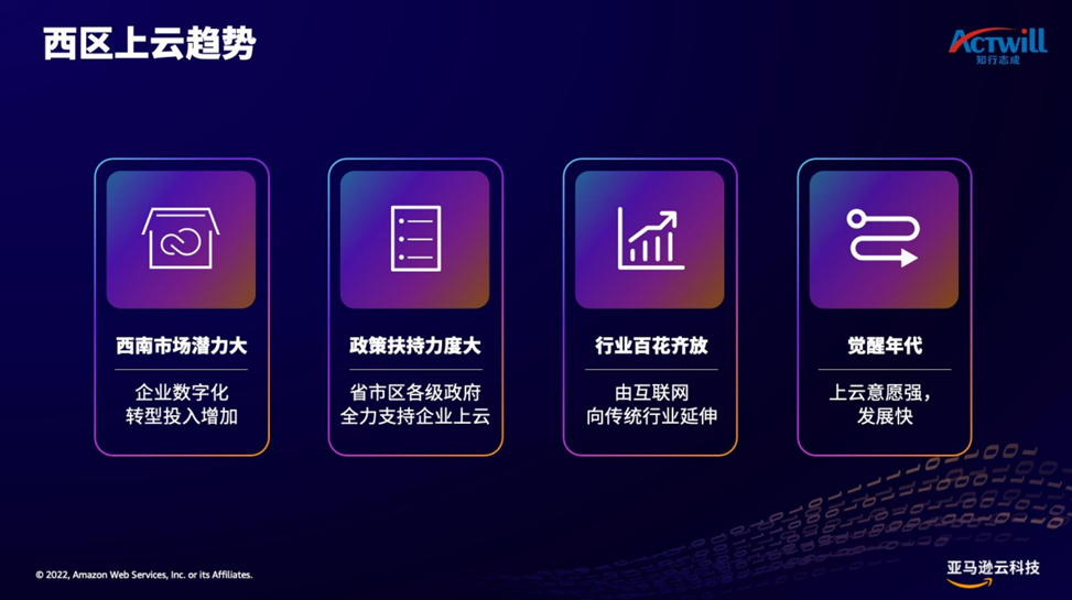 如何让企业用好云？亚马逊云科技助力云管理服务商加速成长