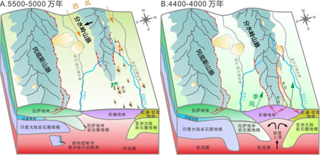 95귢ֵظԭص׿ռ䡱ﵽʲô3̨ʡ