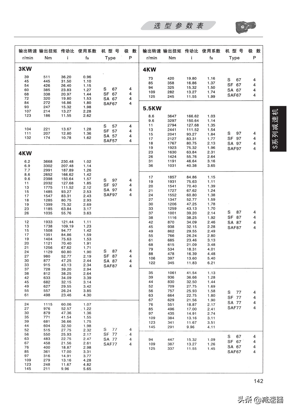 S系列斜齿蜗轮蜗杆减速机选型资料