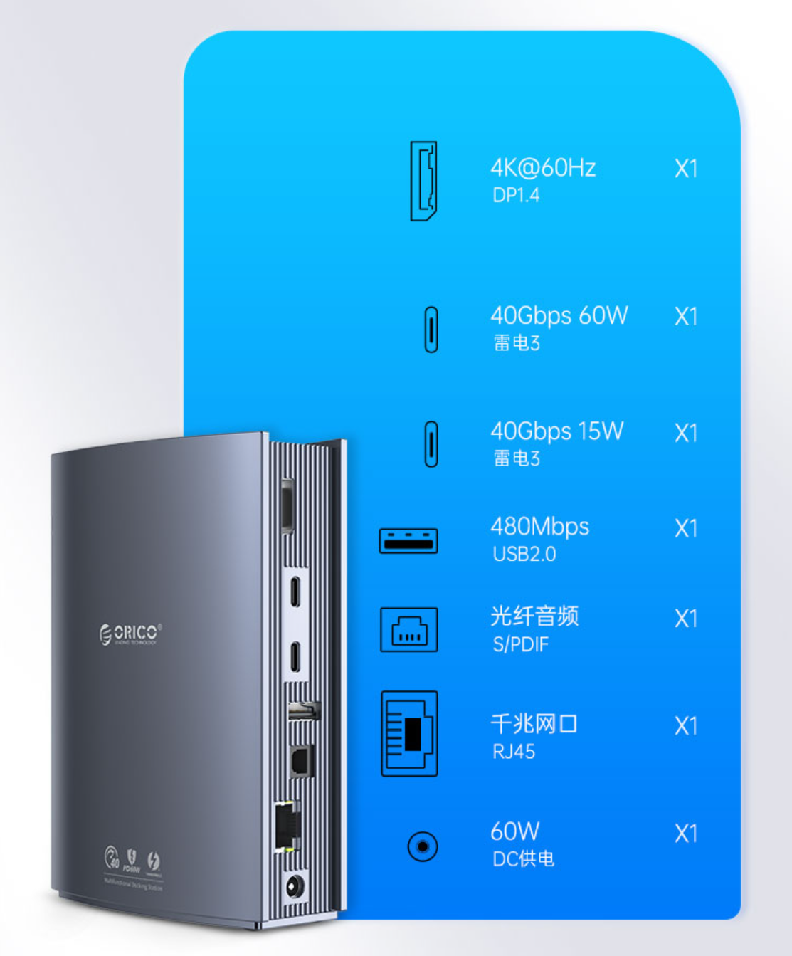 15合1，秒傳桌面擴展塢，奧睿科雷電3擴展塢體驗