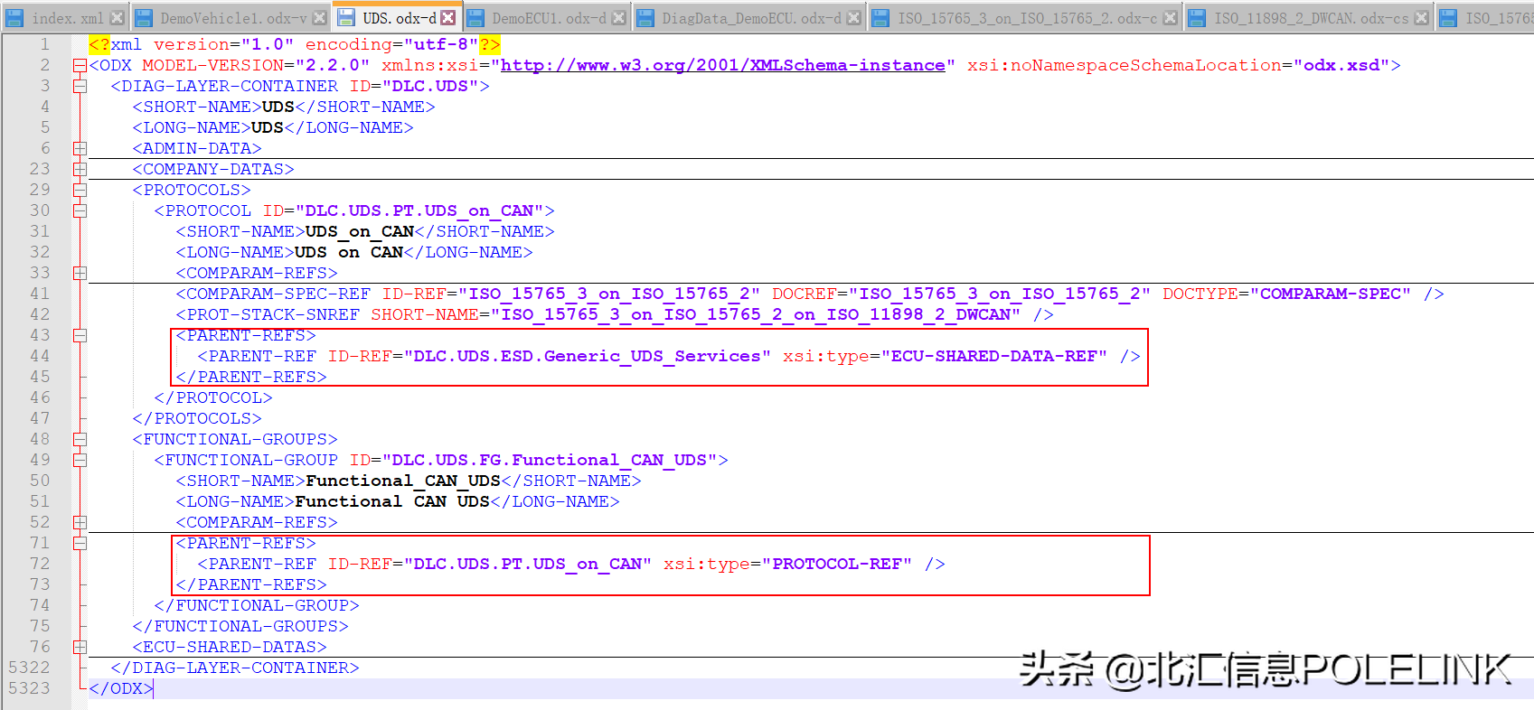 基于ODX诊断测试开发（1）：ODX数据库剖析