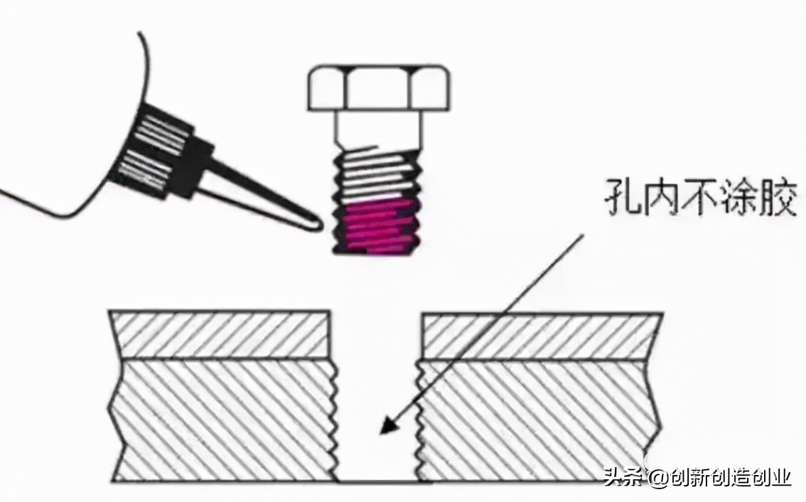 这12种螺栓防松方法，有的你可能真的不知道