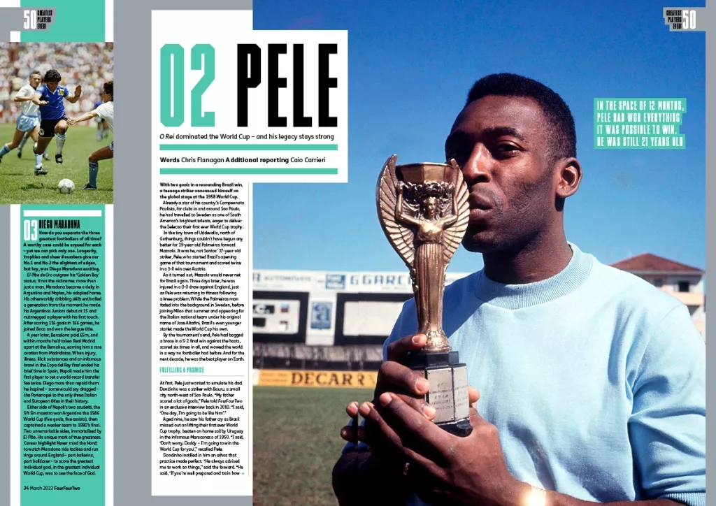 世界杯全球球星地图（442评史上TOP50巨星：梅西第1，C罗第4，大罗第9，现役8人）