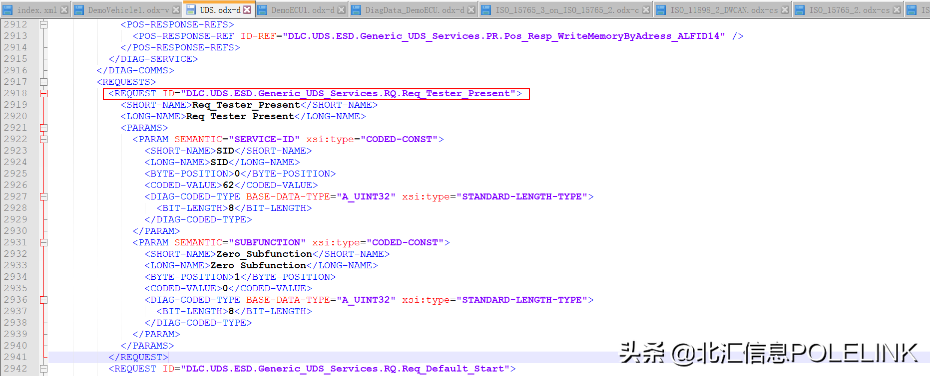 基于ODX诊断测试开发（1）：ODX数据库剖析