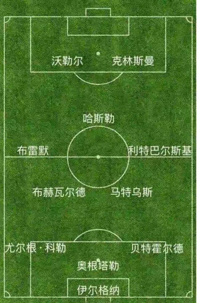 90世界杯德国夺冠之路（世界杯的冠军03：1990年的德国队）