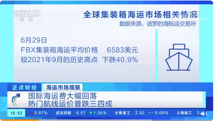 热点物流资讯：国际海运费大幅回落；美国物流成本持续走高
