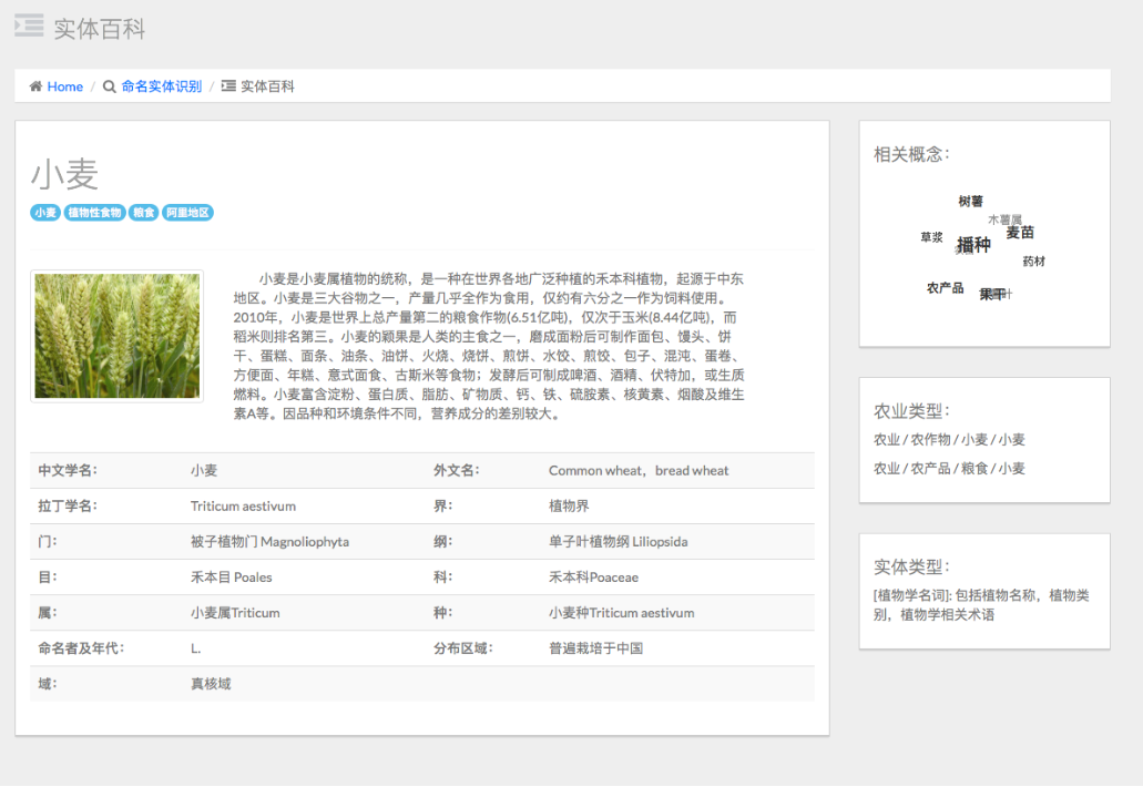 「智慧农业」基于碎片化的农业大数据，构建农业知识图谱(AgriKG)