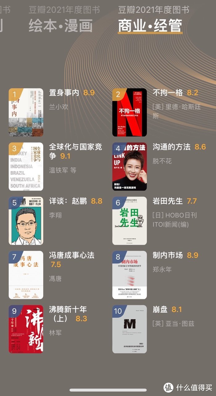 畅销书排行榜前十名2021年豆瓣年度读书榜单出炉这一年值得看的好书都