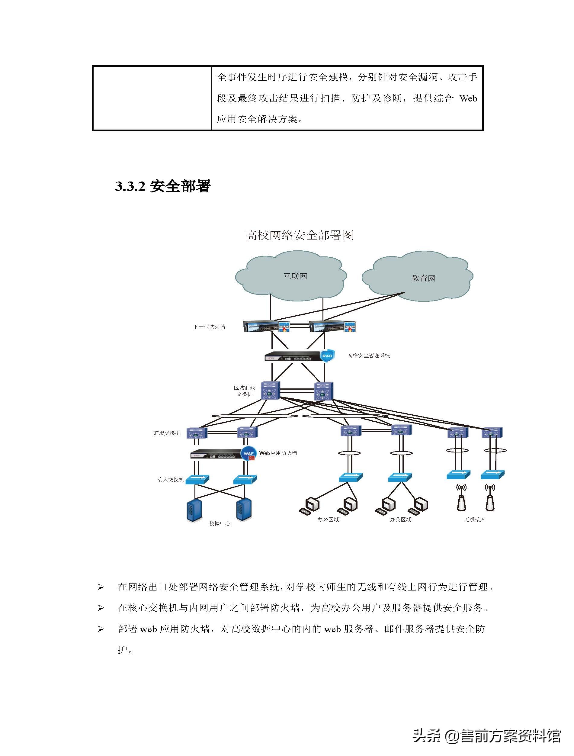高校信息化安全防护解决方案