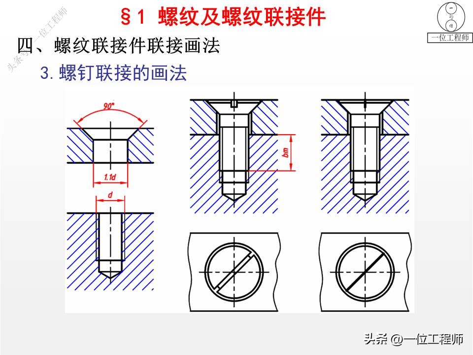 6类机械标准件，螺纹、键、销、轴承、弹簧和齿轮，值得保存学习