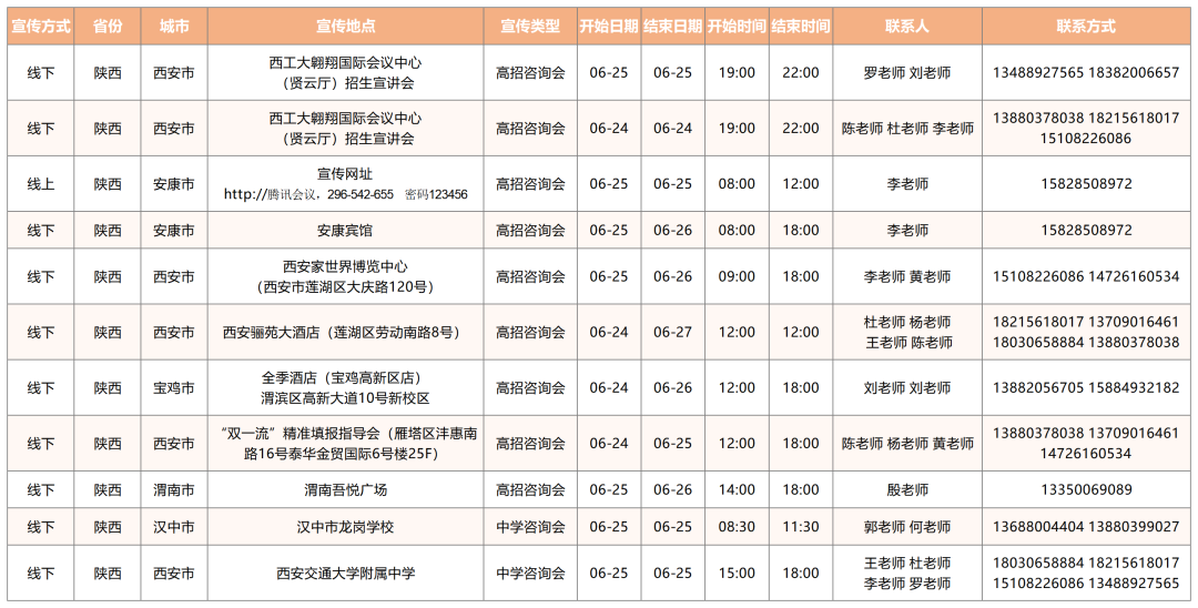 电子科大2022年全国招生宣传行程及联系方式持续更新中！