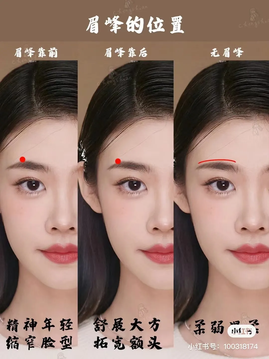 换个眉形换张脸！2022年最流行的4款眉形，你最适合哪款？