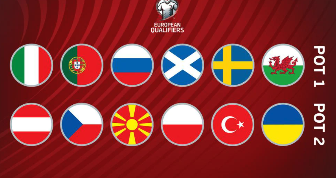 2022世界杯欧洲区附加赛结果(史上最残酷附加赛来了！两大欧洲冠军同组，至少1队无缘世界杯)